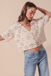 Floral Crochet Lace Cardigan